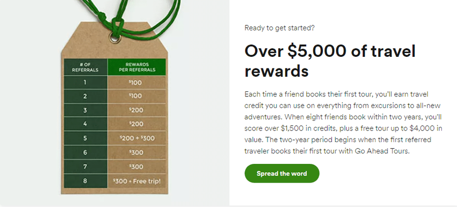 travel referral reward tiers