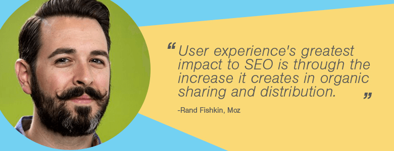 rand fishkin