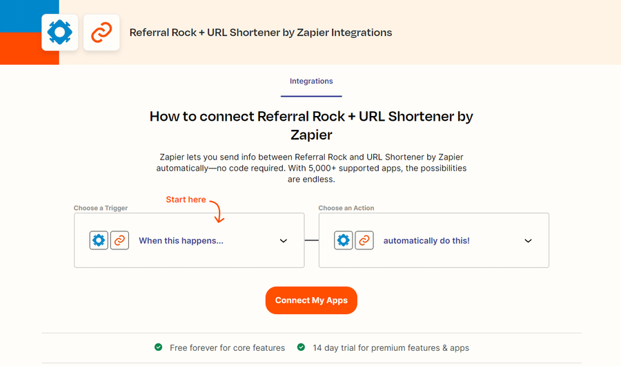 rr and zapier