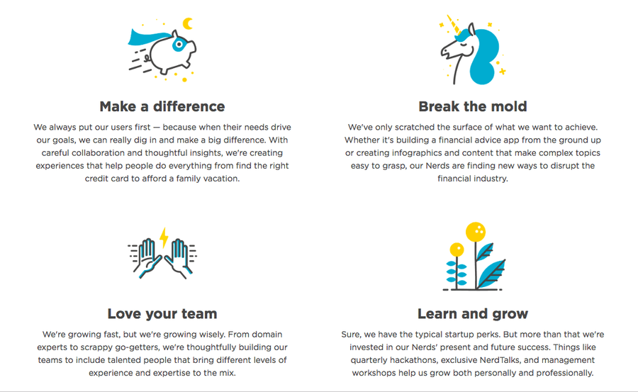 nerdwallet brand values