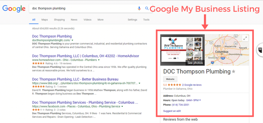 google my business