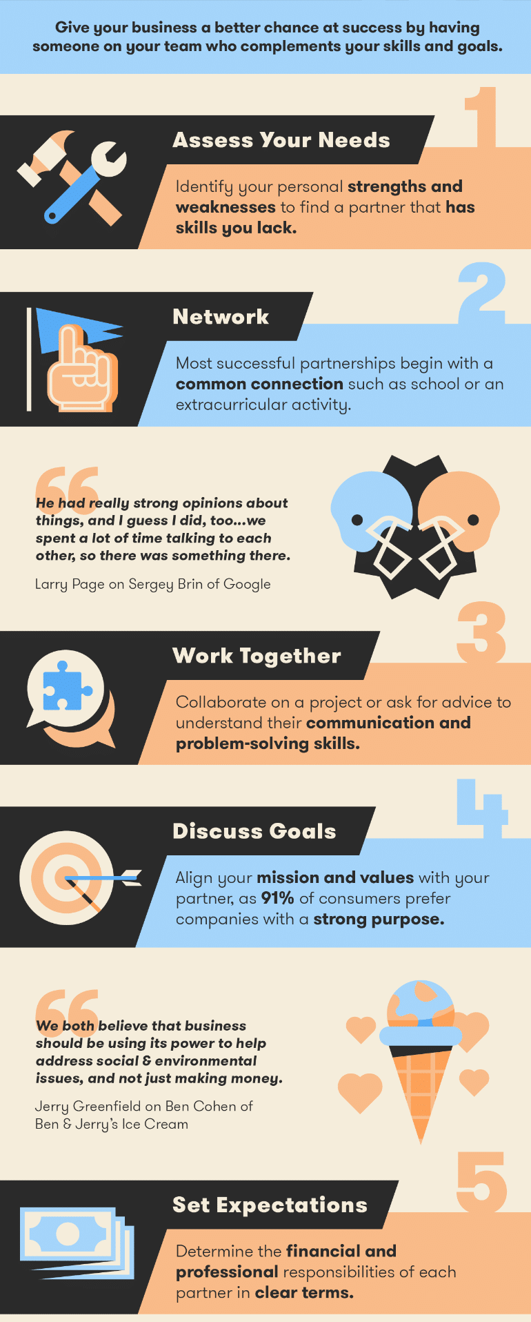 find business partners