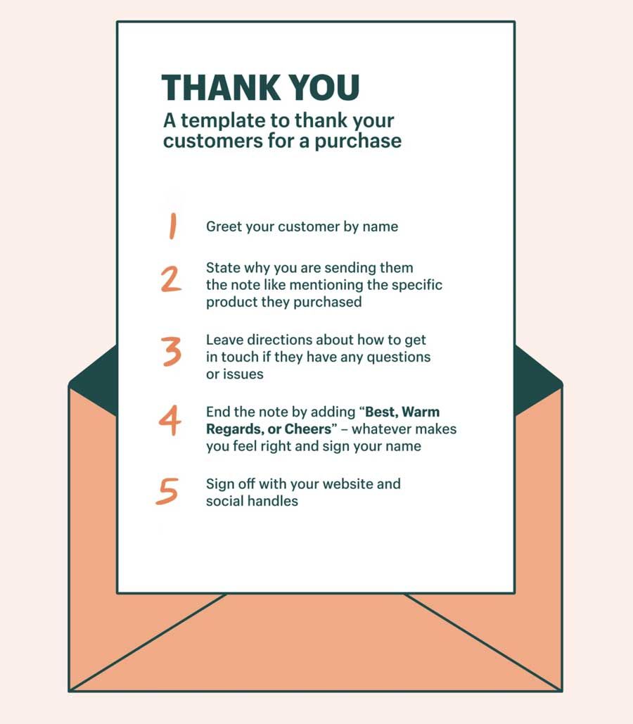 Thank you note
