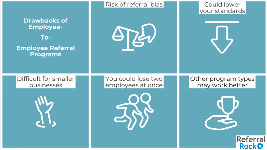 drawbacks of employee to employee referrals