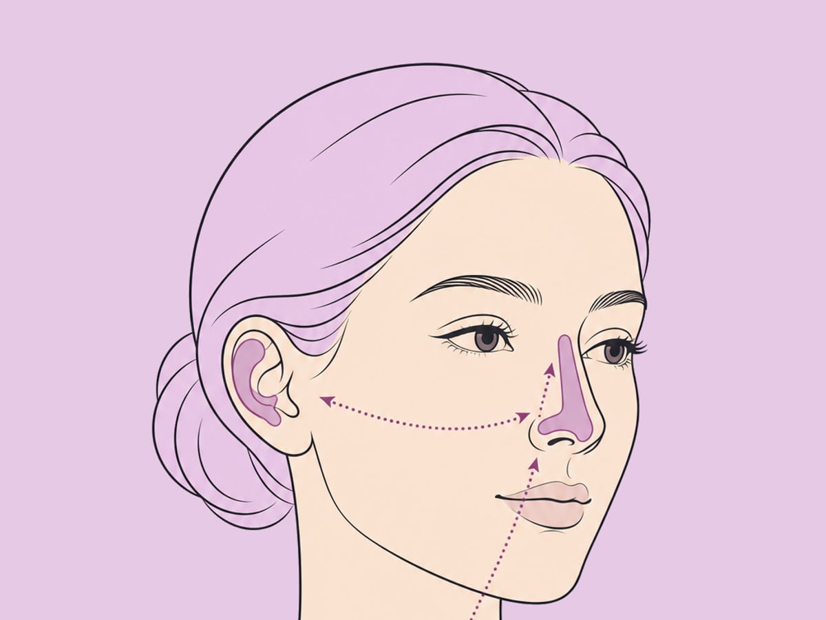 Ethnische und Revisionsrhinoplastik — illustration