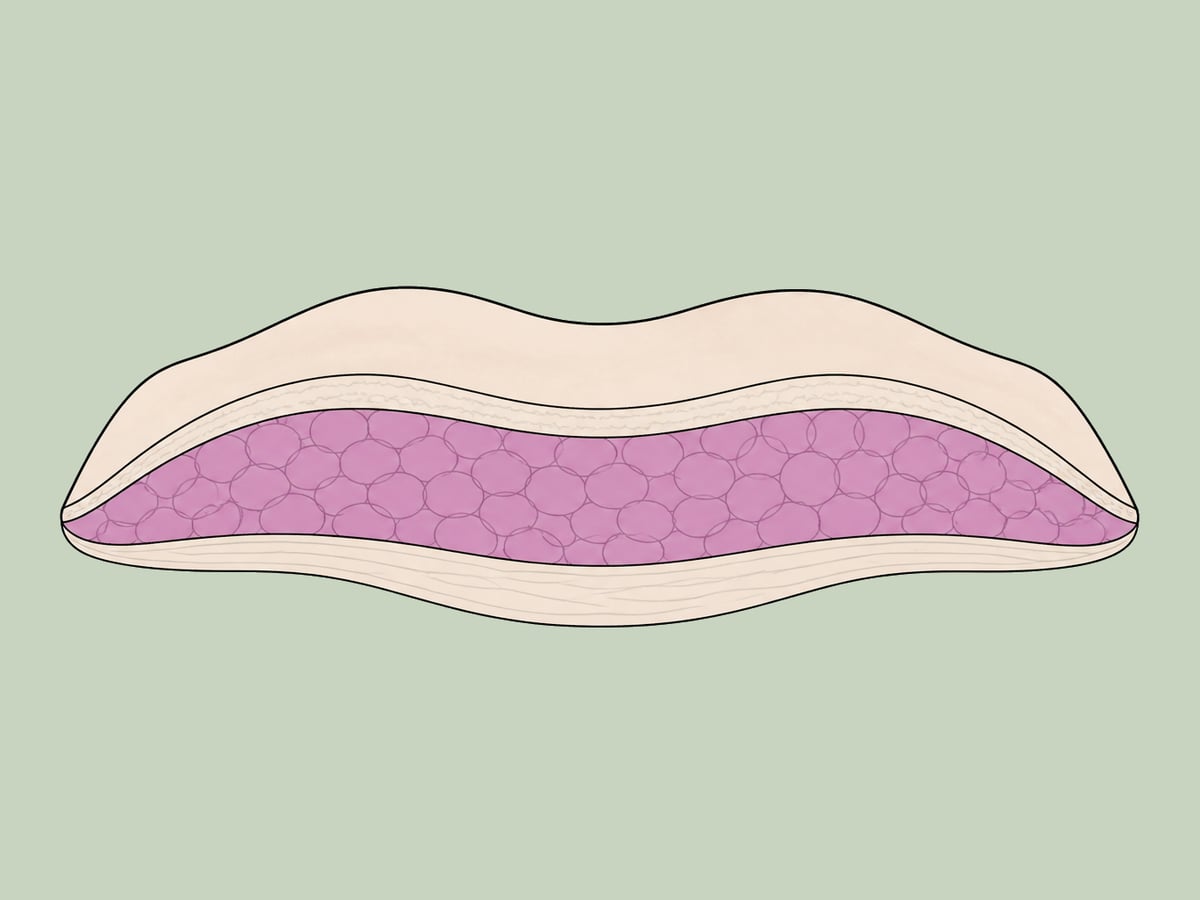 Eigenfetttransfer in die großen Schamlippen — illustration