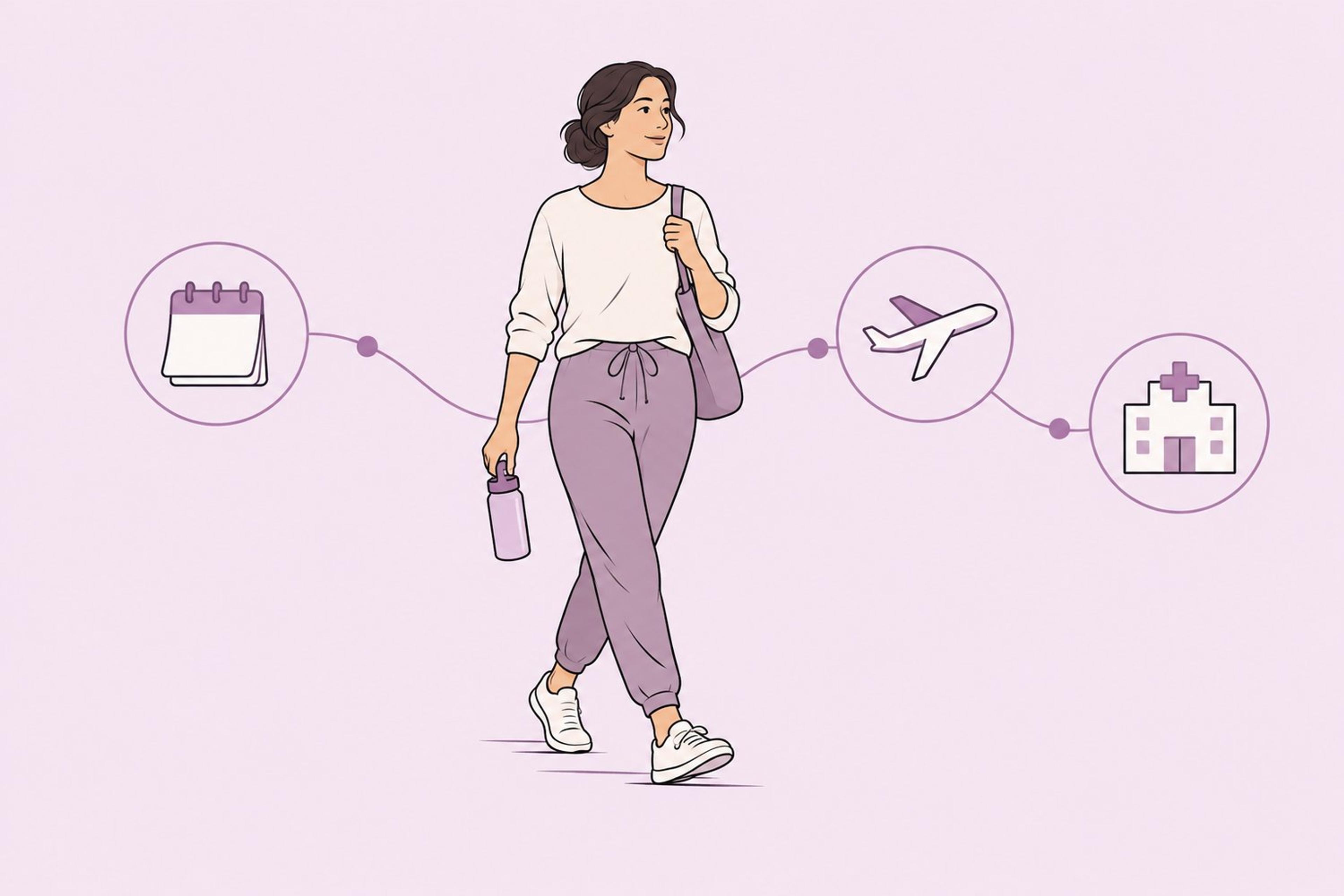 Illustration of postoperative walking, follow-up care and flight planning after body-contouring surgery.