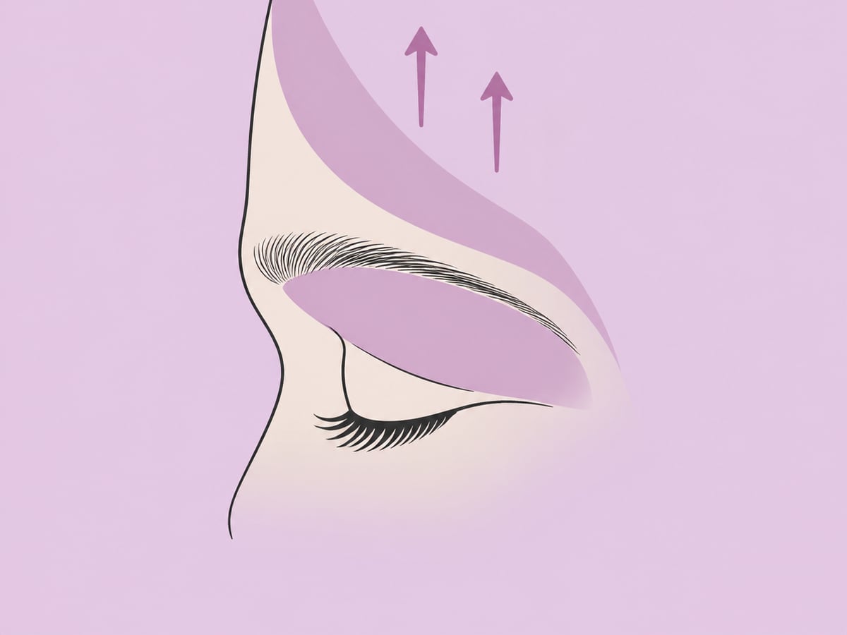 Augenbrauen- oder Stirnlifting als Ergänzung — illustration