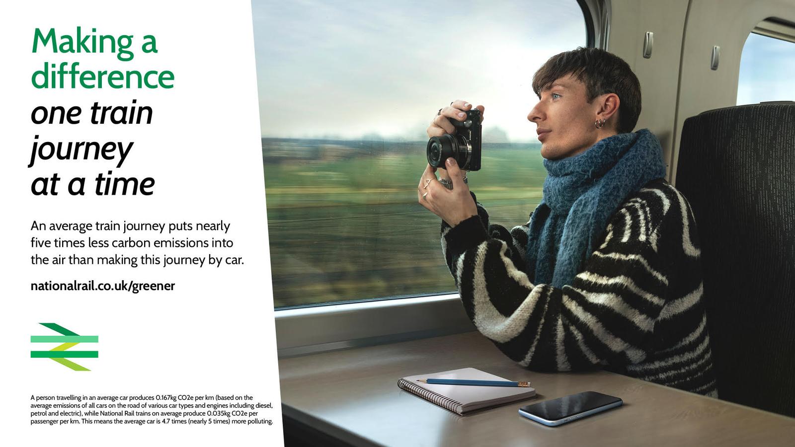 A woman in a black and white zebra-print sweater, blue scarf, and silver earrings, holding a camera and looking out the train window at a blurred landscape.