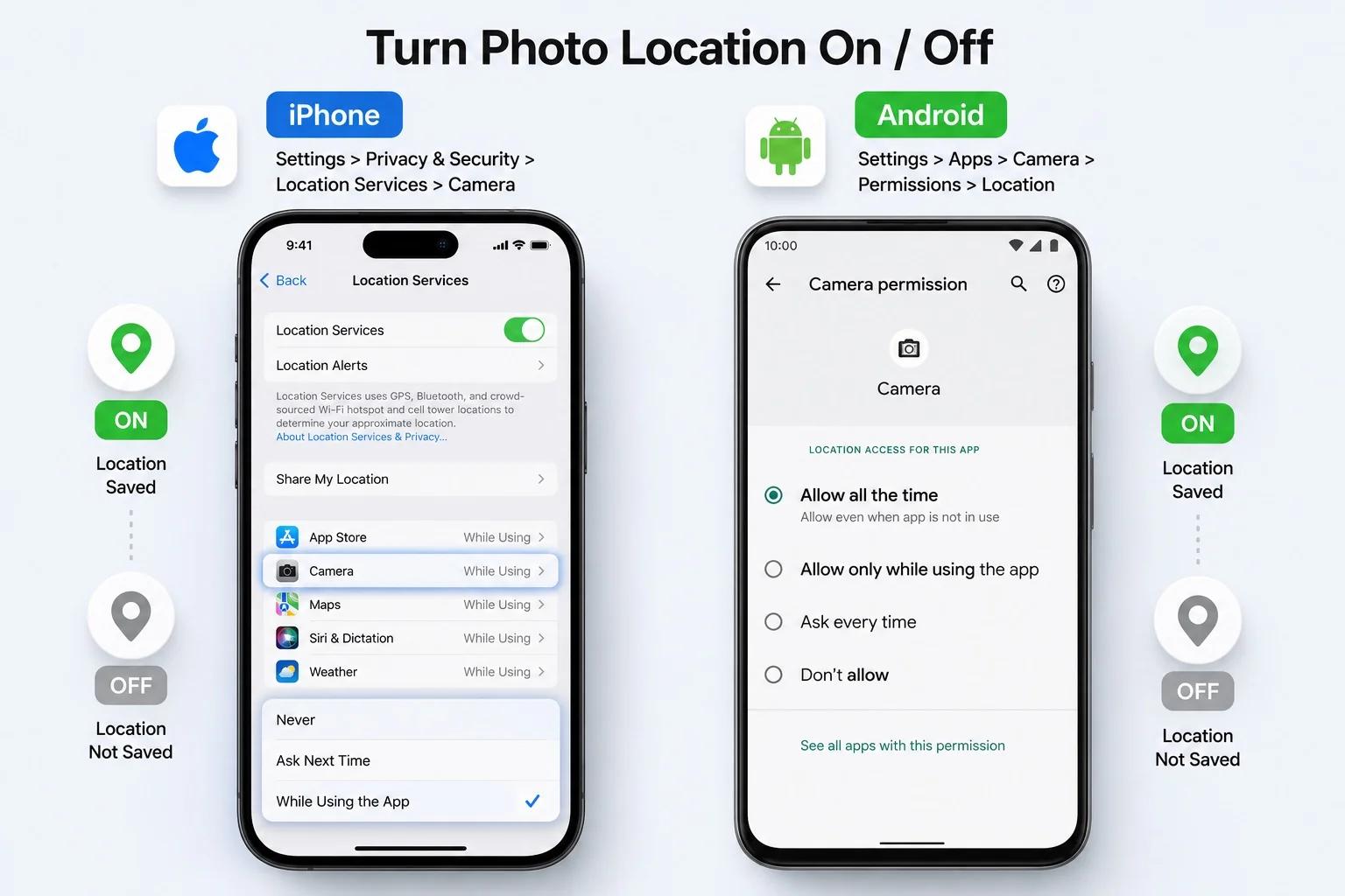 How To Stop Your Phone From Saving Photo Location
