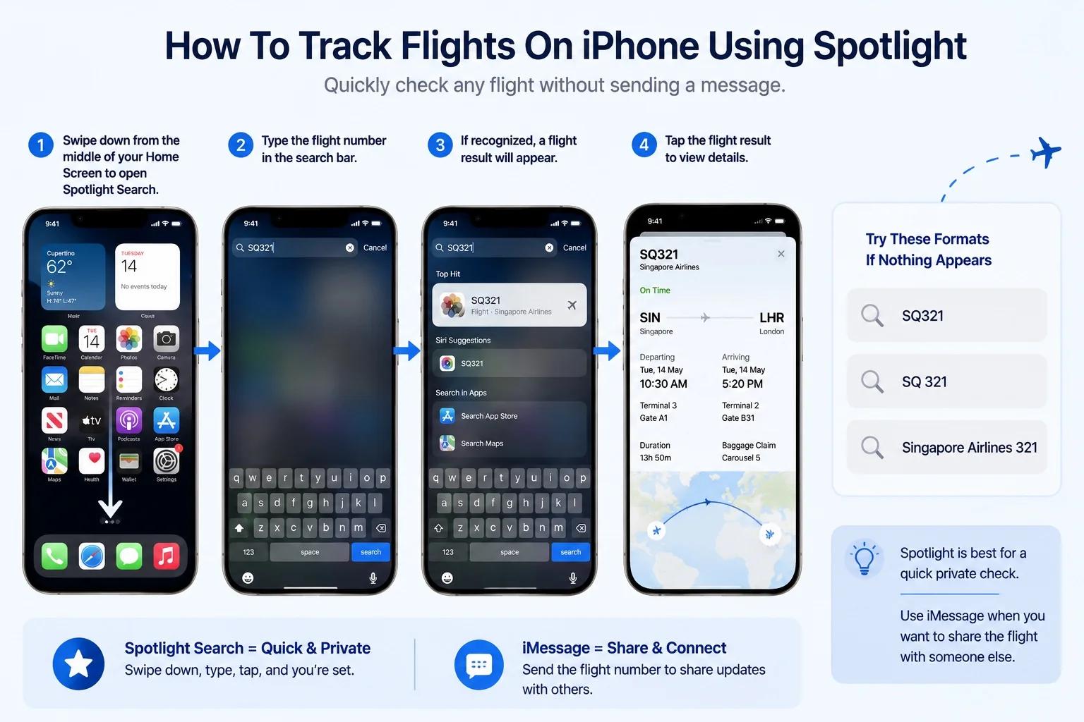 Tracking flight with iPhone spotlight