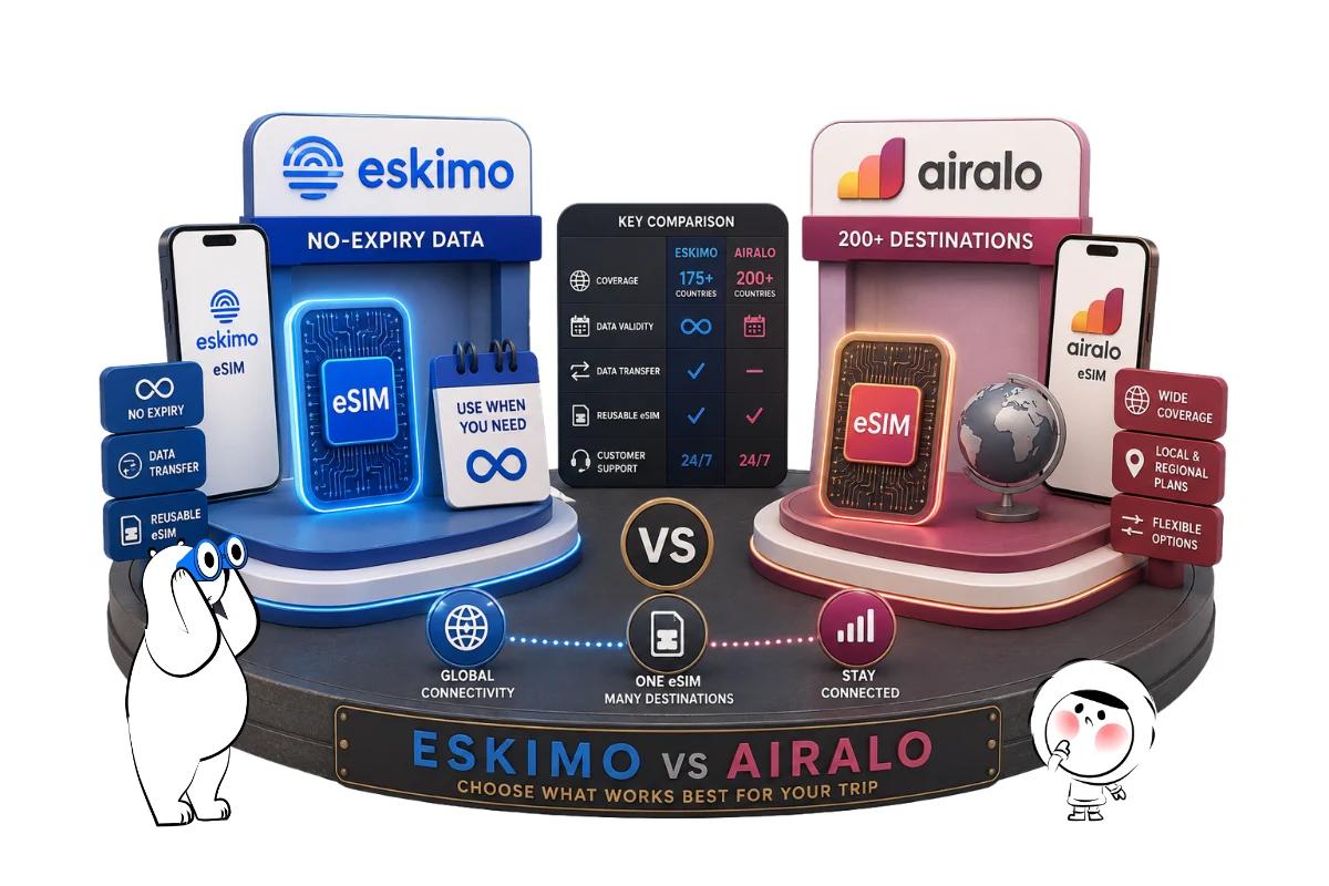 Eskimo vs Airalo: Prices, Coverage & Key Differences