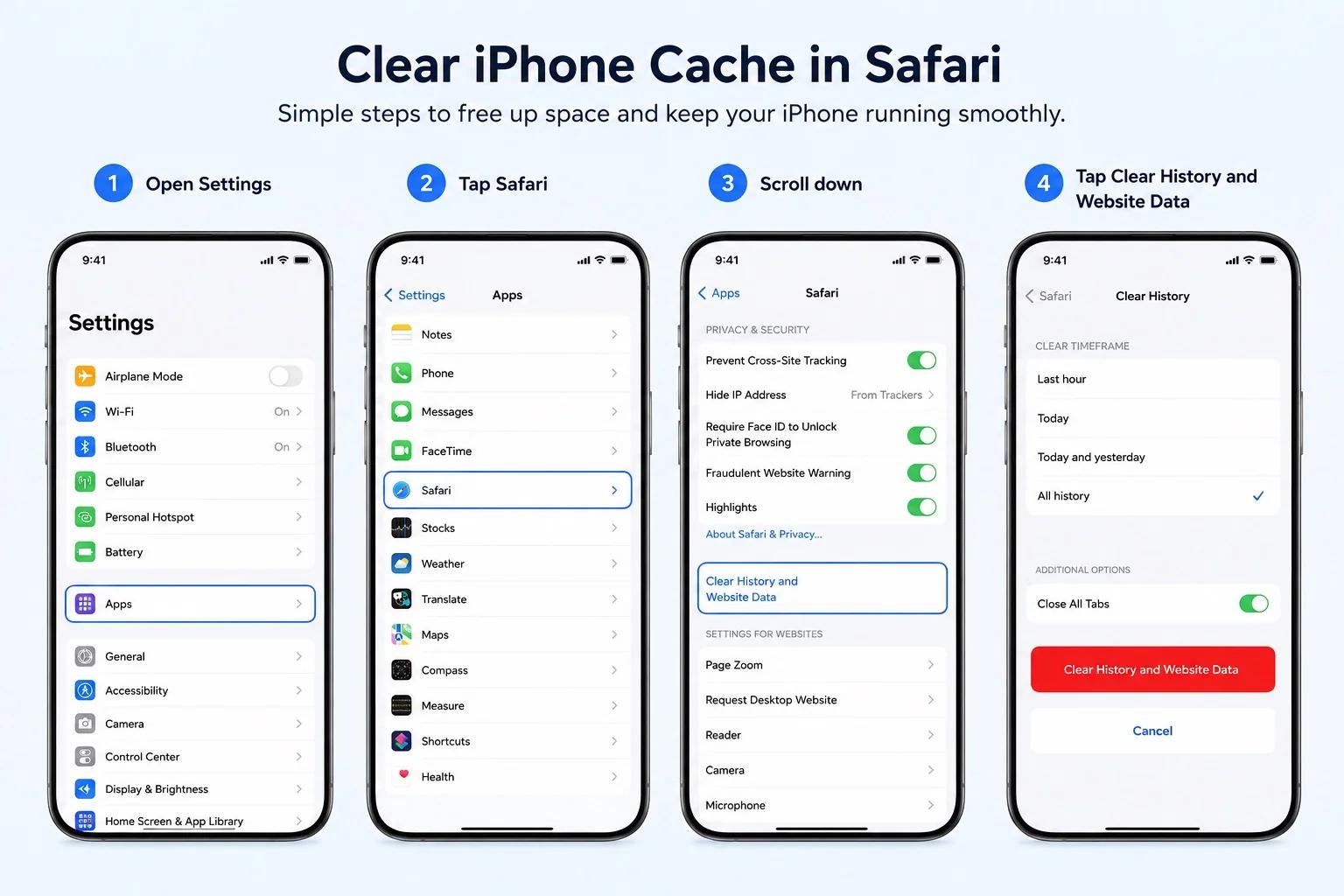 clear iphone cache on safari