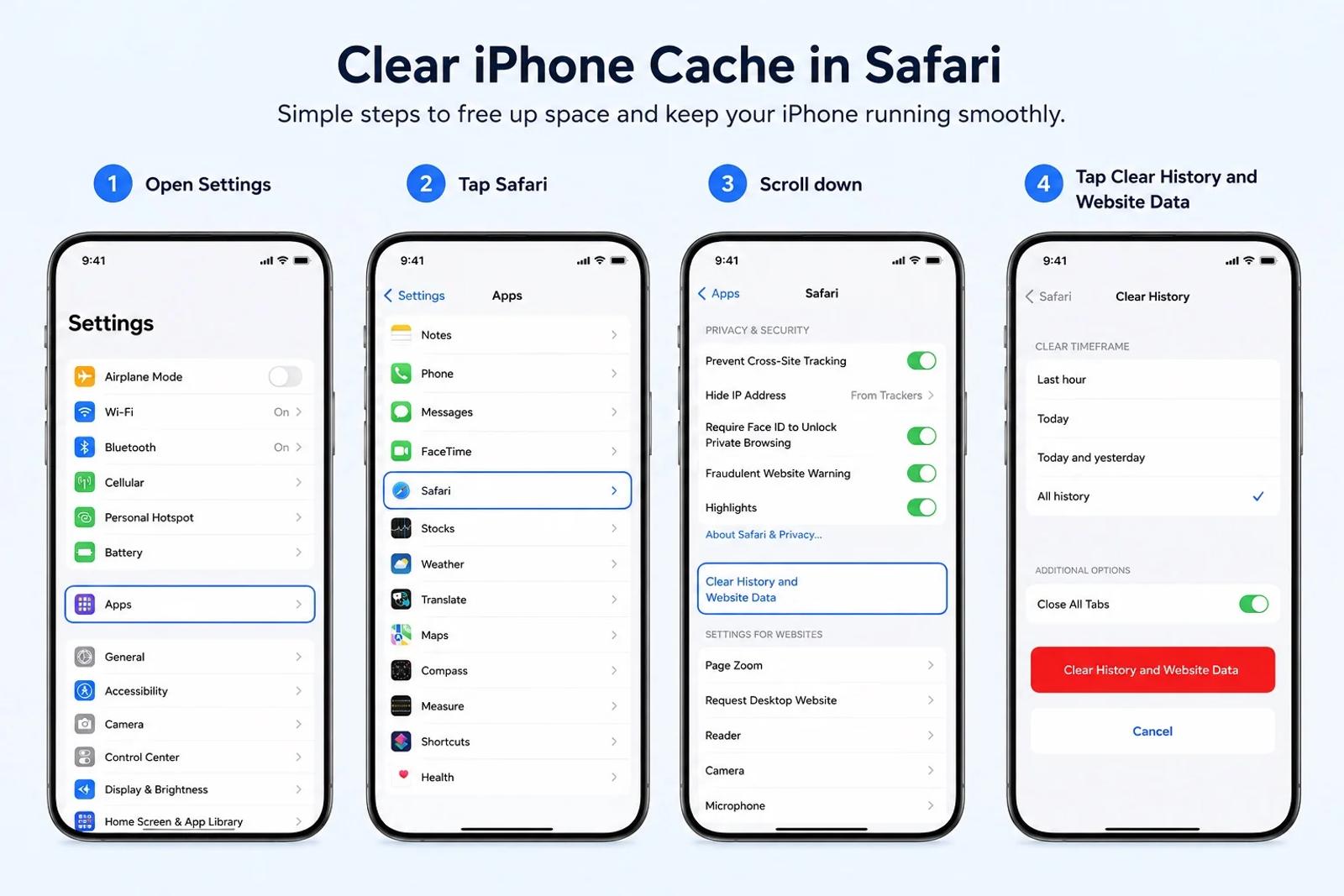 clear iphone cache on safari