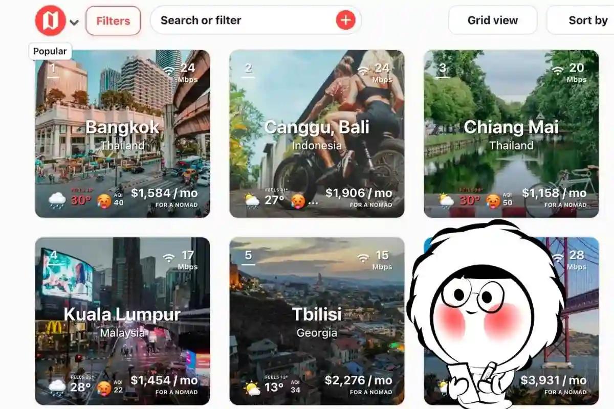 Best 3 Cities for Digital Nomads
