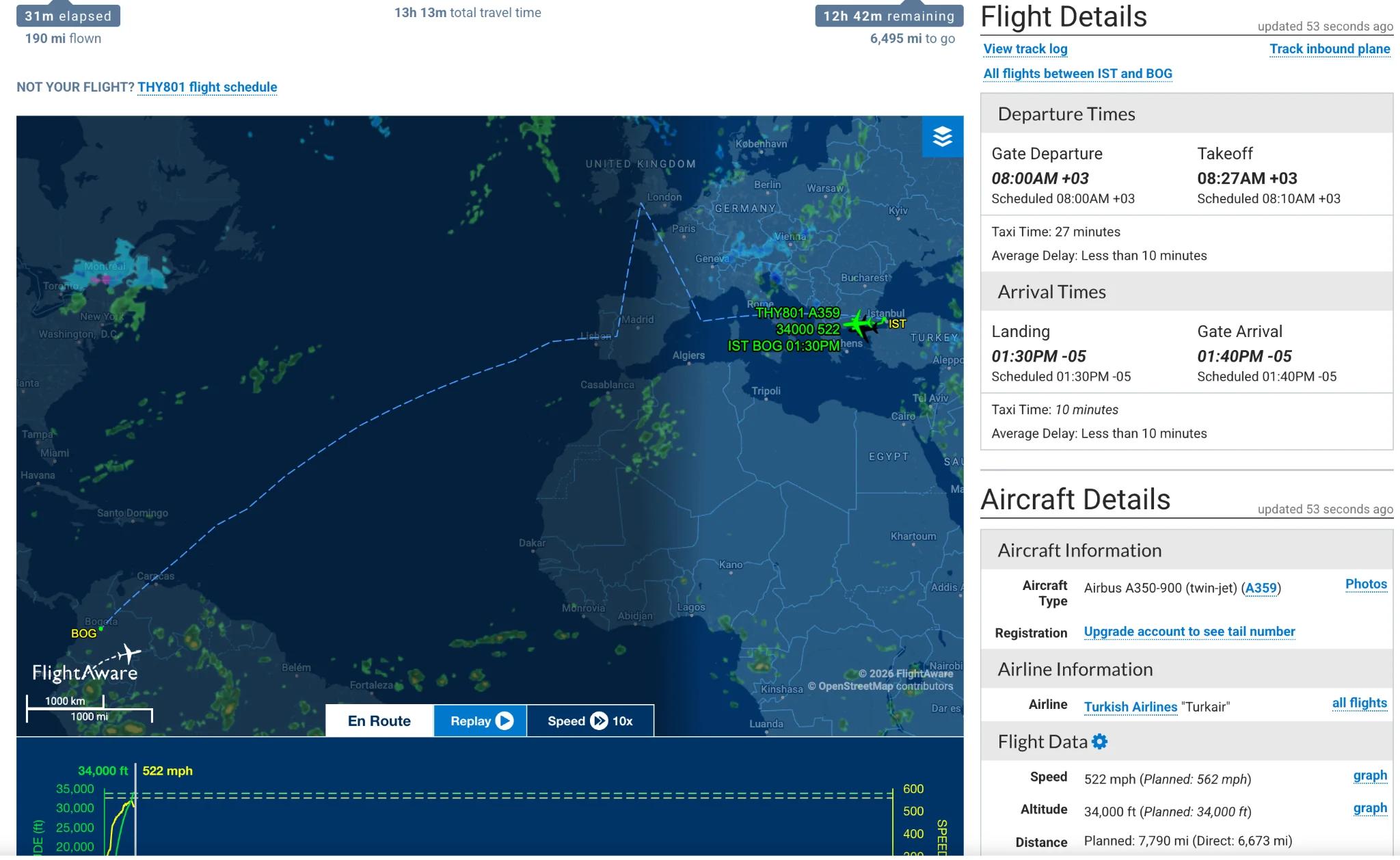Turkish airlines flight map to Bogota, Colombia and the flight details in flight aware