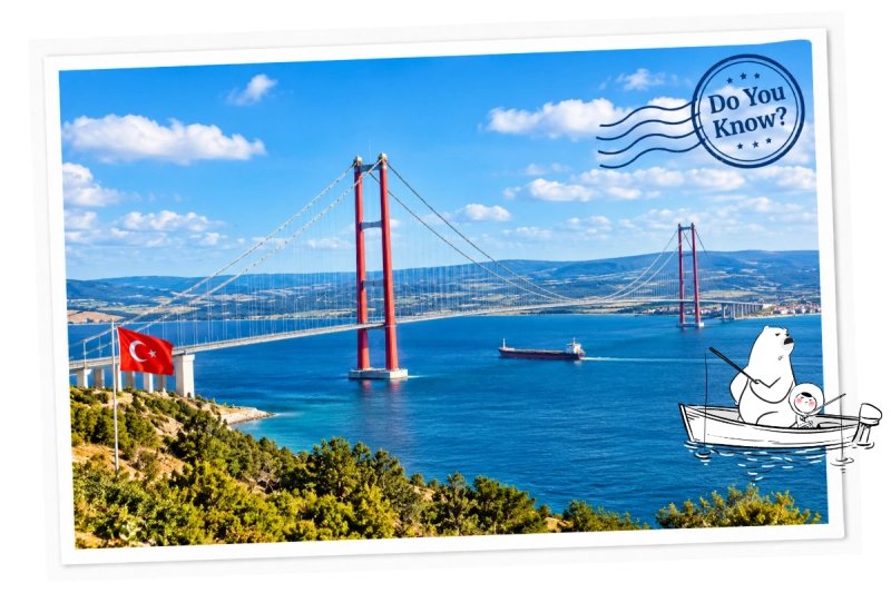 What Is the Longest Suspension Bridge in the World?