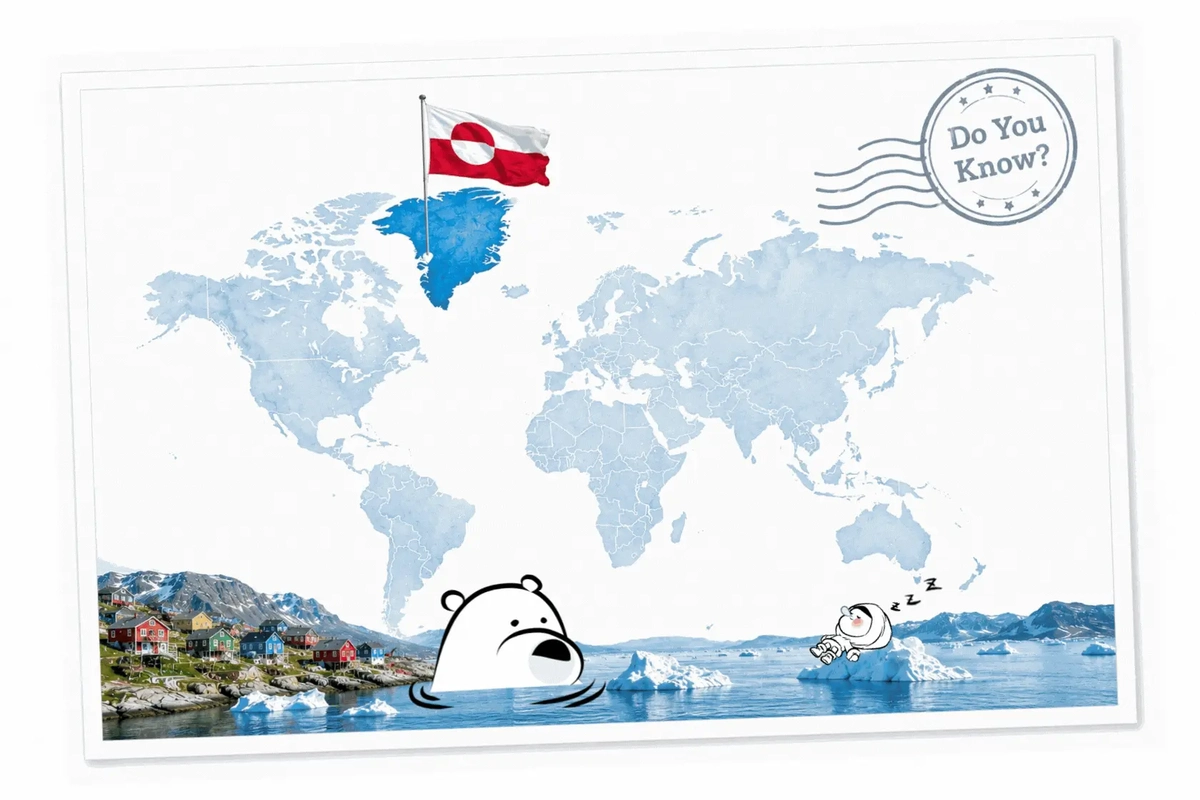 Do You Know? What Is the Biggest Island in the World?