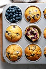 Blueberry Muffins