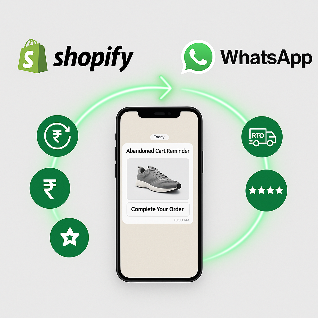 A smartphone showing a WhatsApp chat with a Shopify store, illustrating WhatsApp marketing for abandoned cart recovery.