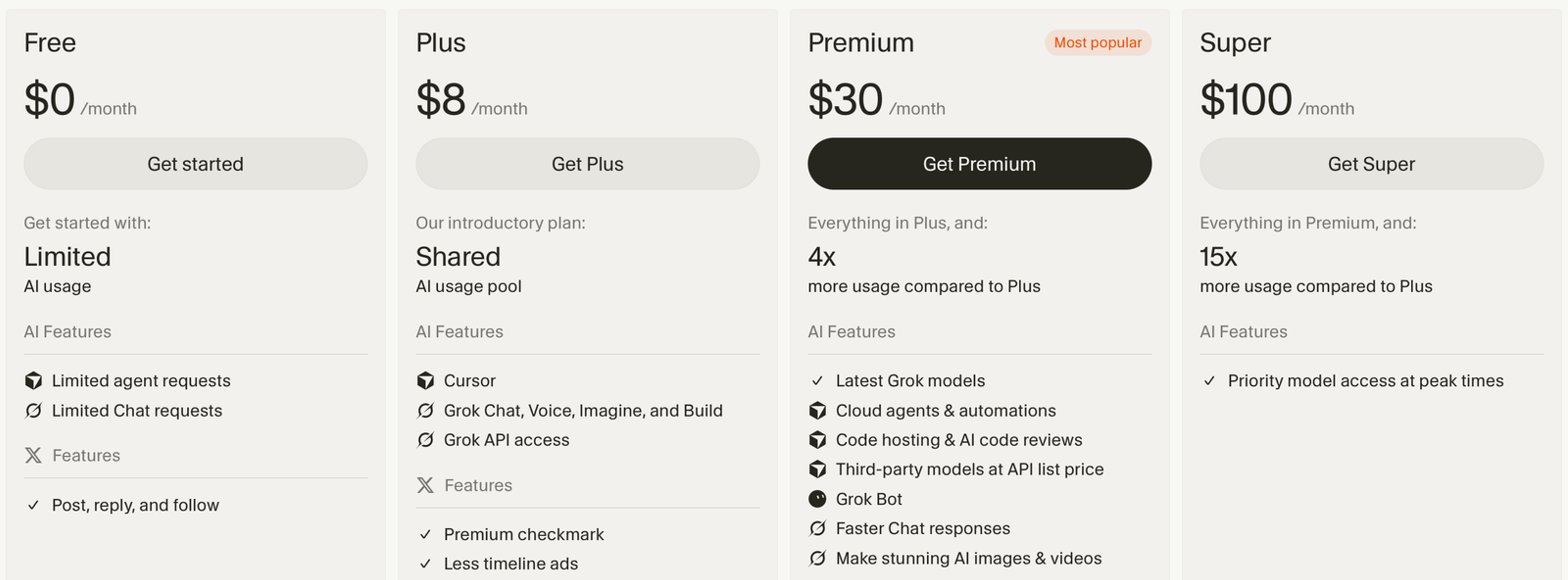 Cursor's pricing page showing Free at $0, Plus at $8, Premium at $30 marked most popular with third-party models at API list price, and Super at $100