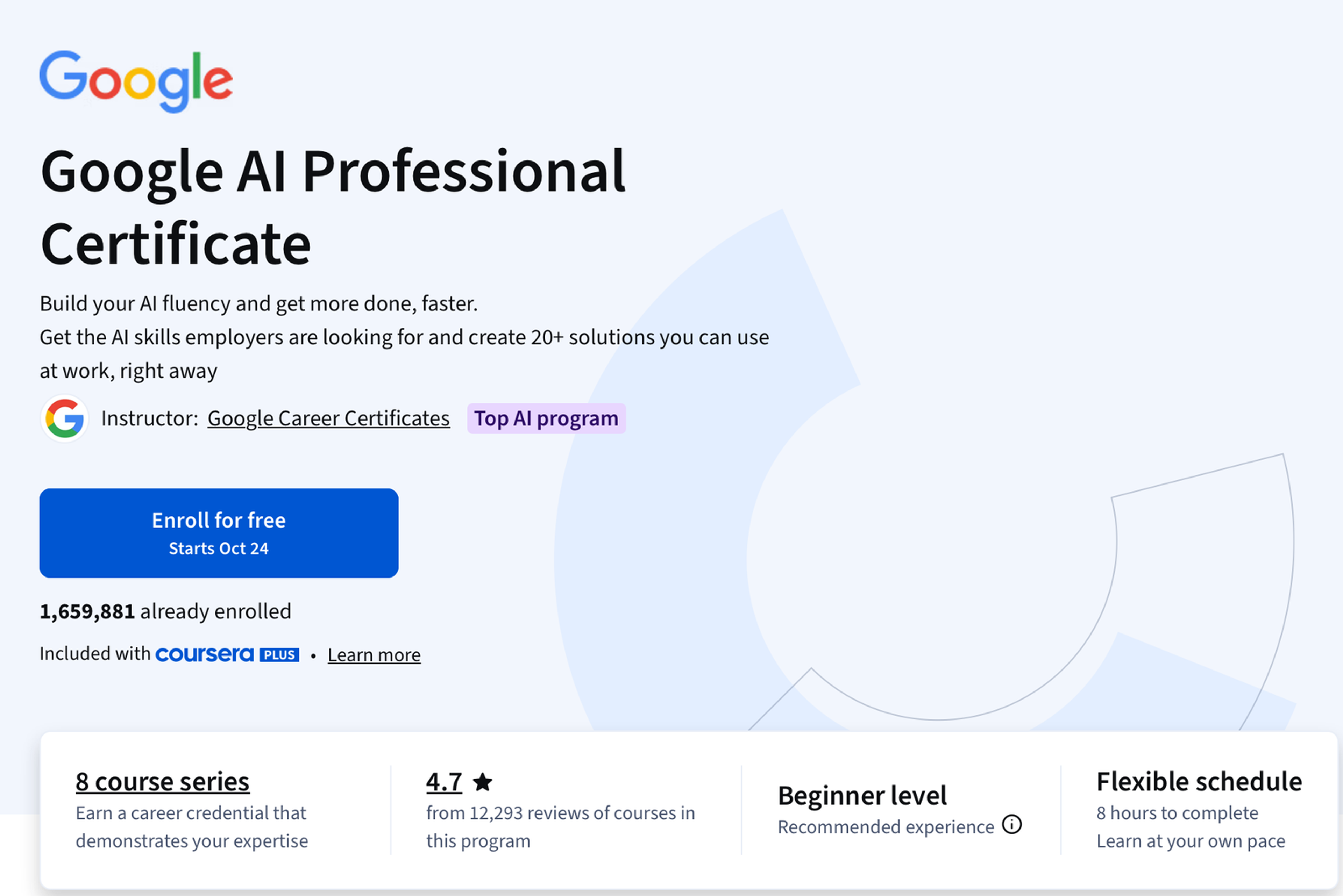 Coursera page for the Google AI Professional Certificate from Google Career Certificates, showing 1,659,881 already enrolled, included with Coursera Plus, an 8 course series, a 4.7 rating from 12,293 reviews, beginner level and 8 hours to complete