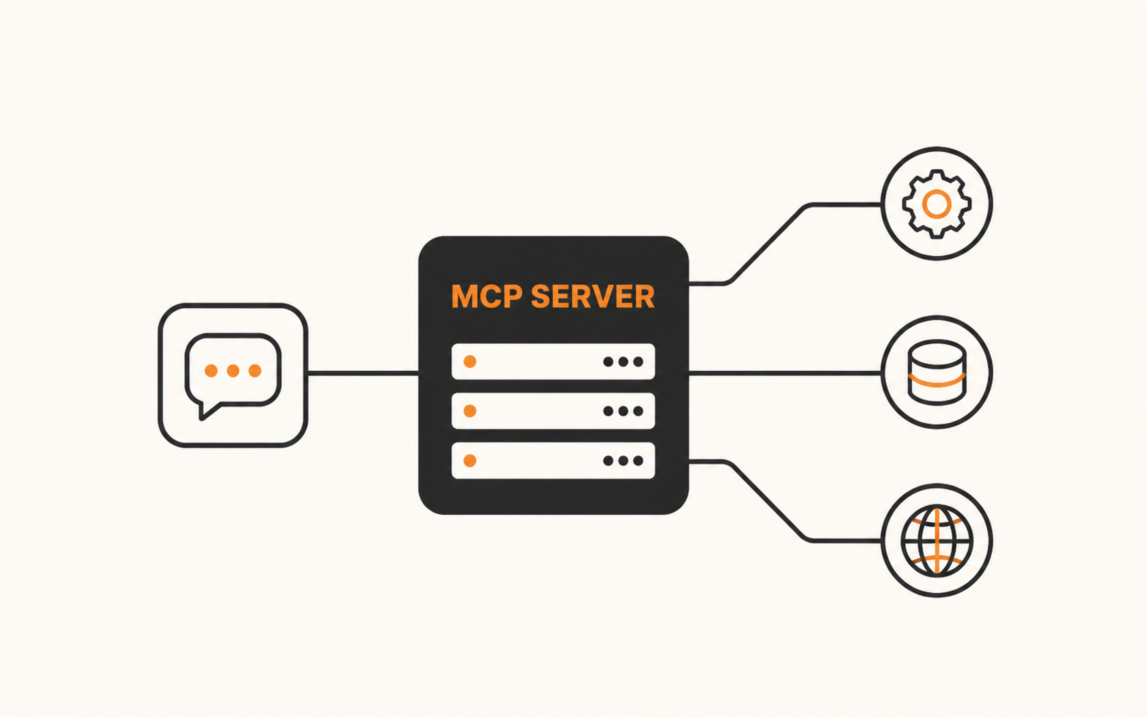 What Is an MCP Server? A Beginner's Guide