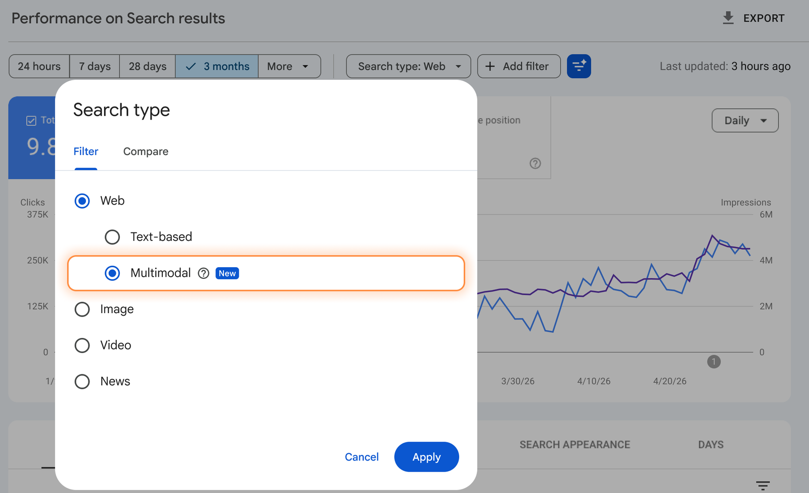 Google Search Console Performance on Search results report with the Search type dialog open, showing Web split into Text-based and Multimodal, with Multimodal selected and marked New