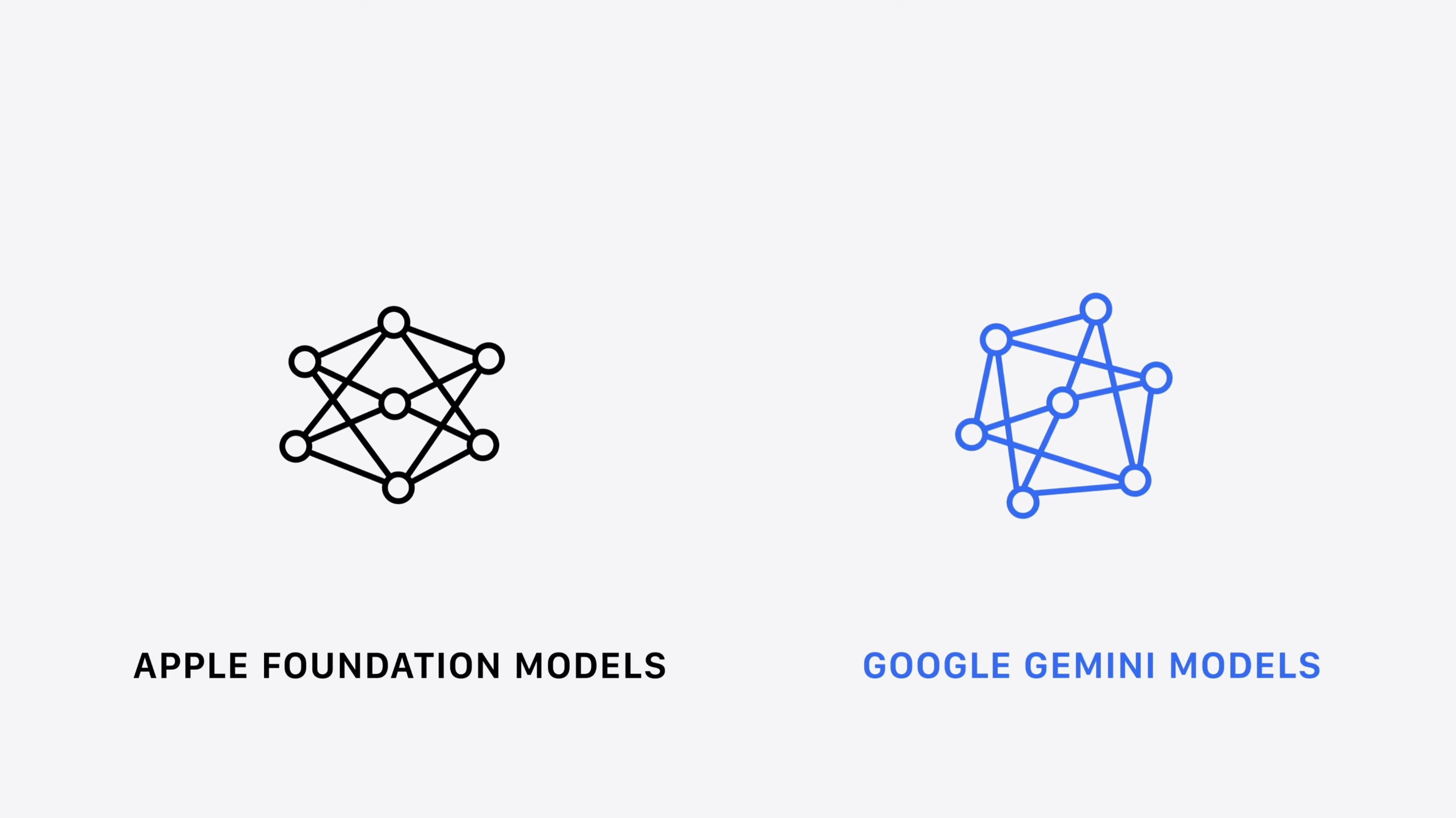 The Gemini deal and what Apple is actually buying