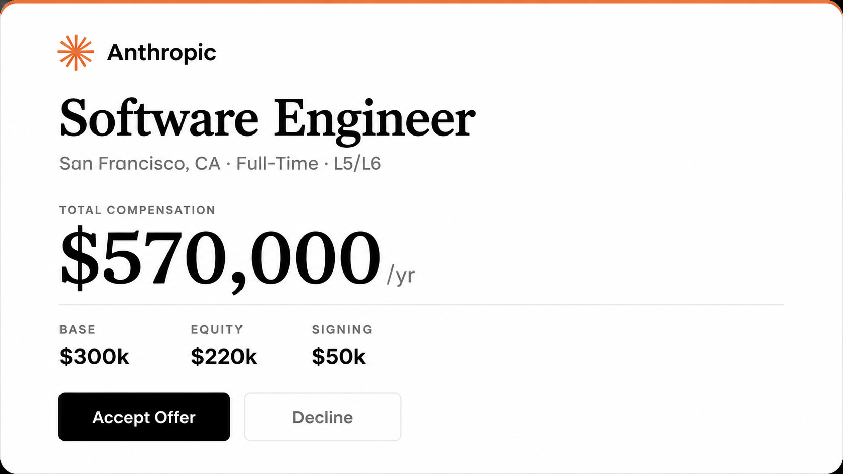 AI Labs Are Paying Engineers $570K to Help Build Their Replacements