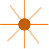 Four Clear Directives for Brands