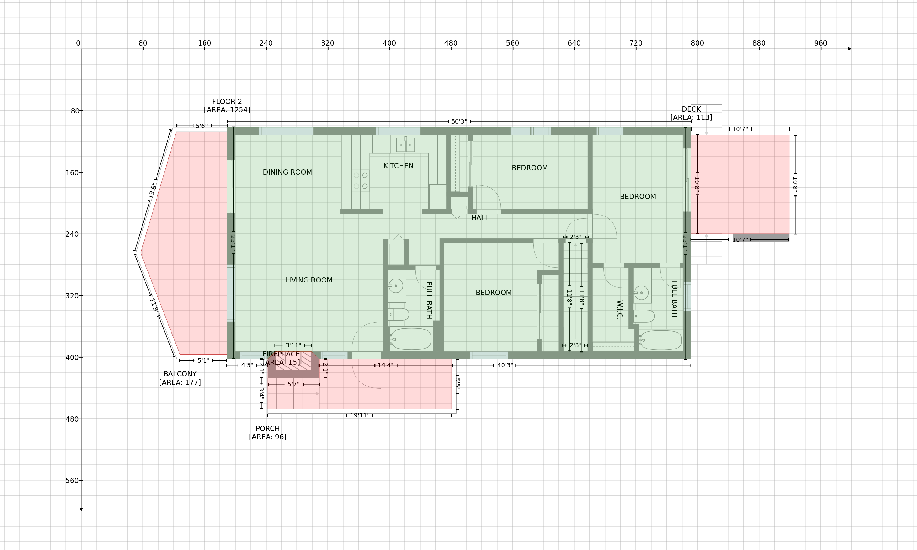 Are Floor Plans Truly Accurate?