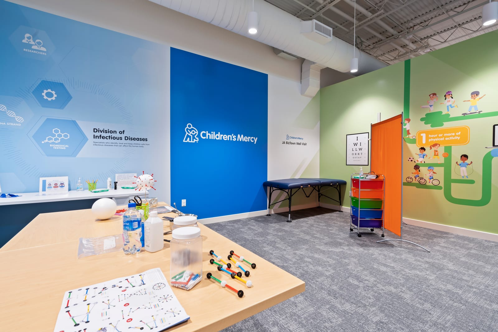 JA BizTown Presented by CommunityAmerica Credit Union