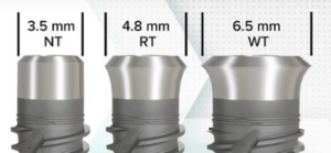 Three implant necks with widths of 3.5, 4.8 and 6.5 mm