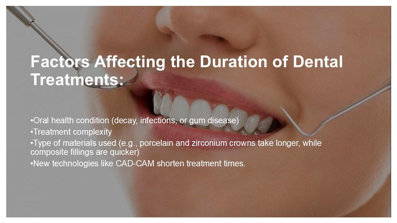 Slide listing factors that affect treatment duration