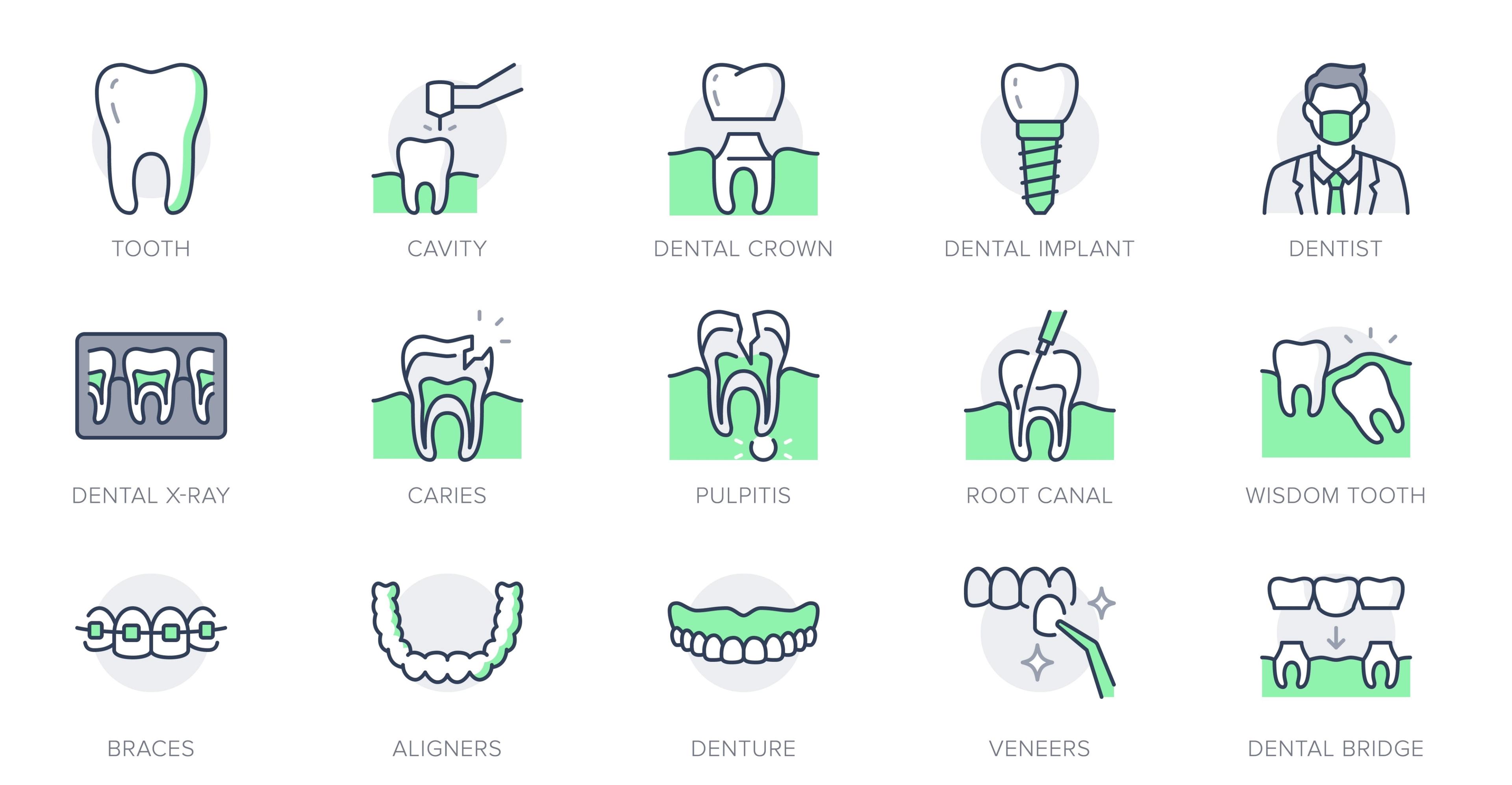 Set of dental treatment icons with labels