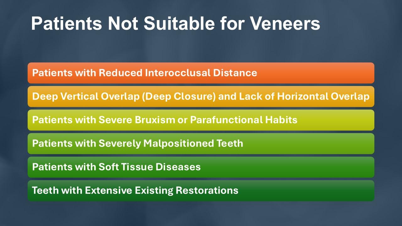 Patients not suitable for veneers