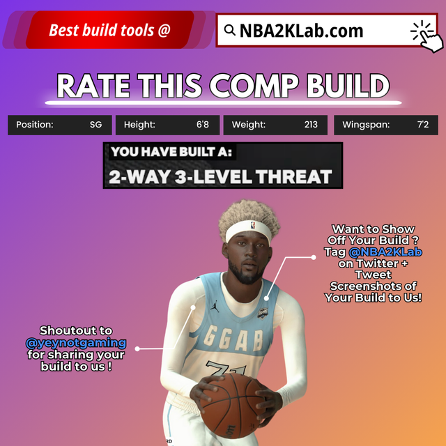 NBA 2K24 ベスト 6'8 SG 2-Way 3-Level Threat $ビルドテンプレート