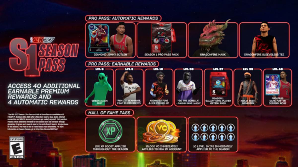 NBA 2K27 Season 1 Rewards