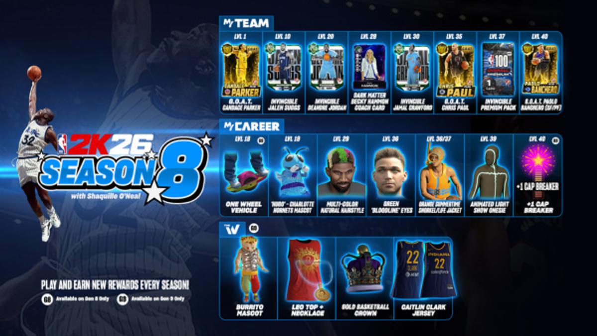 NBA 2K26 Season Rewards