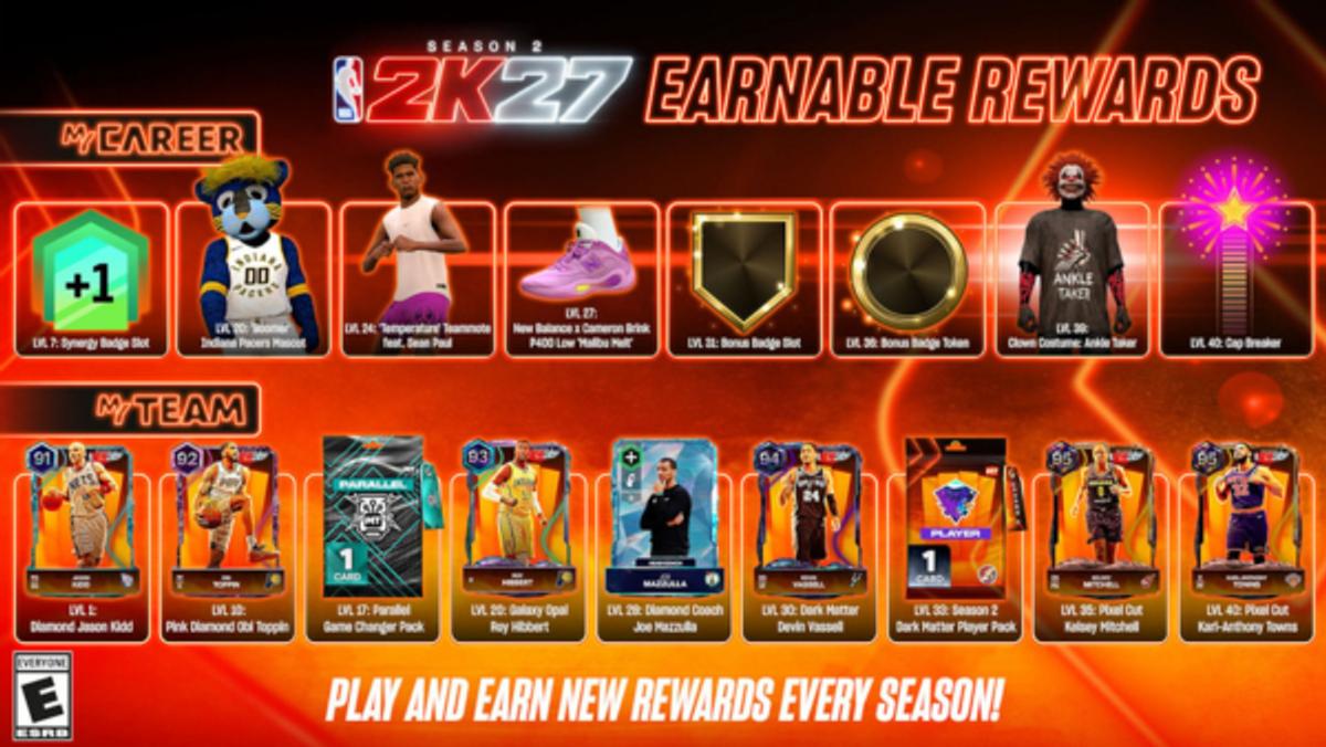 NBA 2K27 Season 2 Rewards