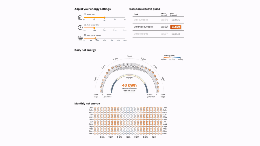 Final version of interactive bill comparison tool