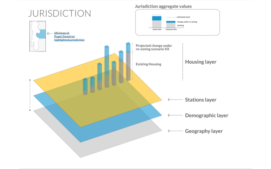sketch of map schematic layers