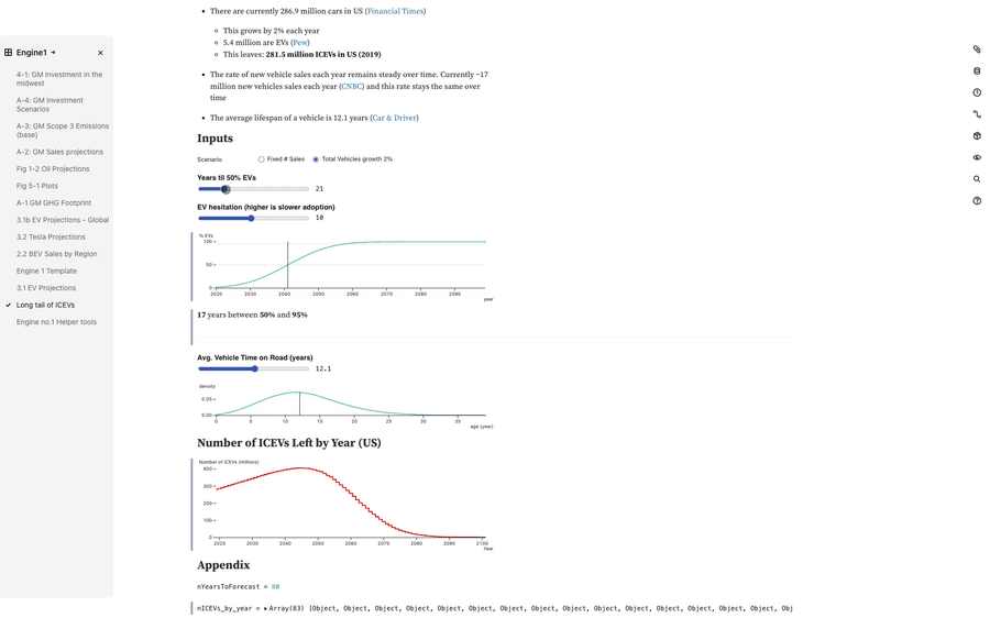 Example of model testing in Observable notebooks