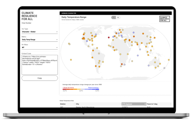 Air Mass Visualization Builder project preview