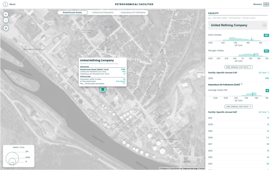 Detailed look at specific facility