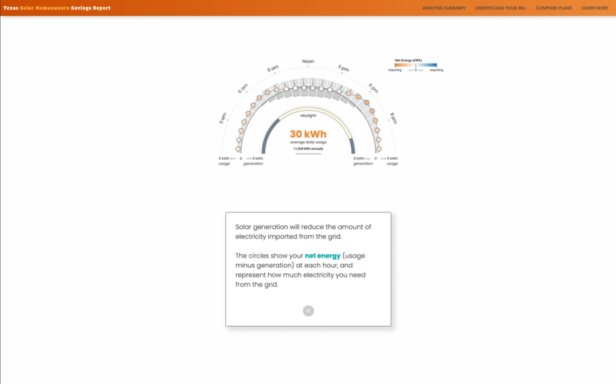 Screenshot of walkthrough