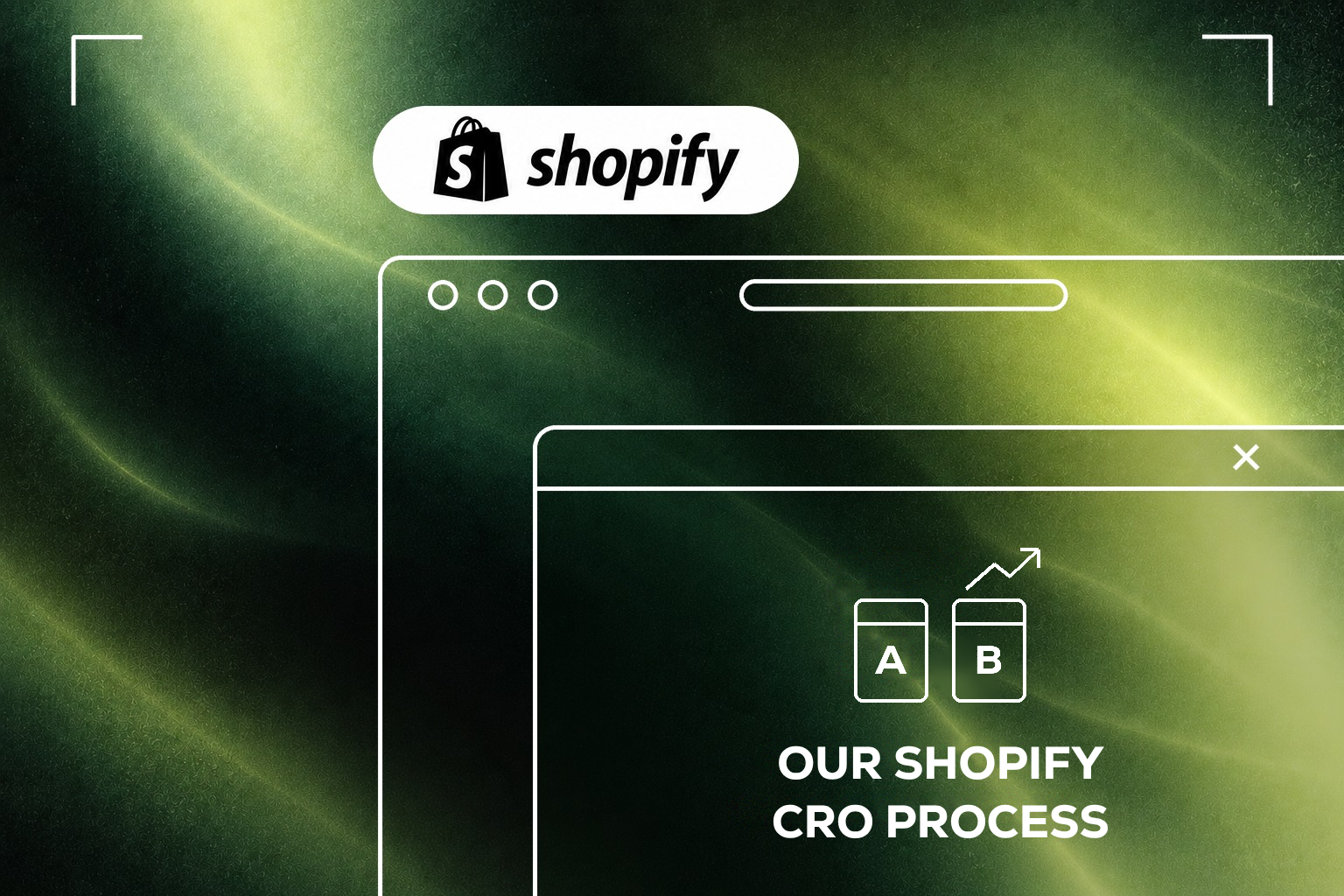 Shopify CRO Process: From Research to Tested Results