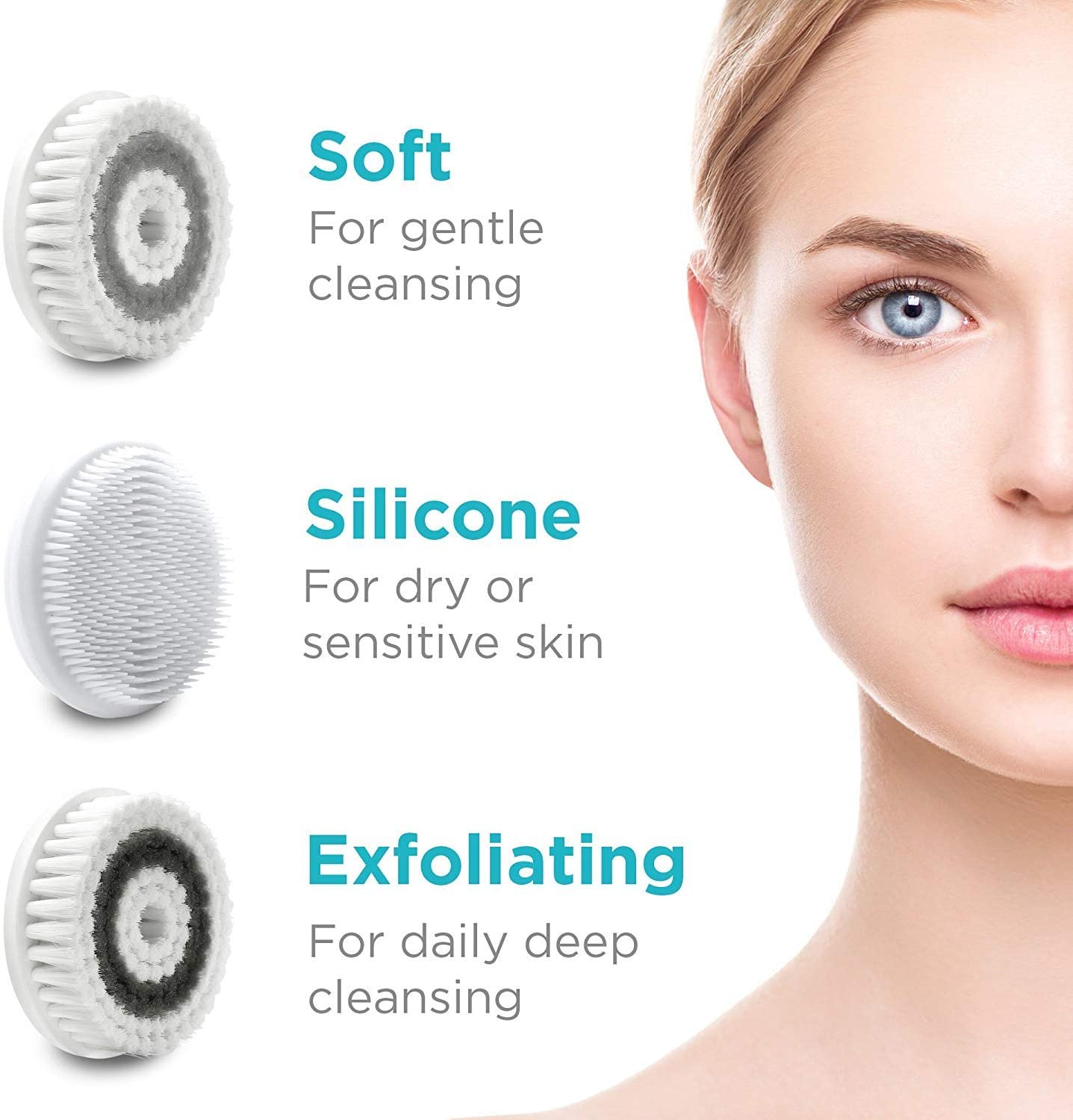 Waterproof Facial Cleansing Spin Brush Set with 3 Exfoliating Brush Heads