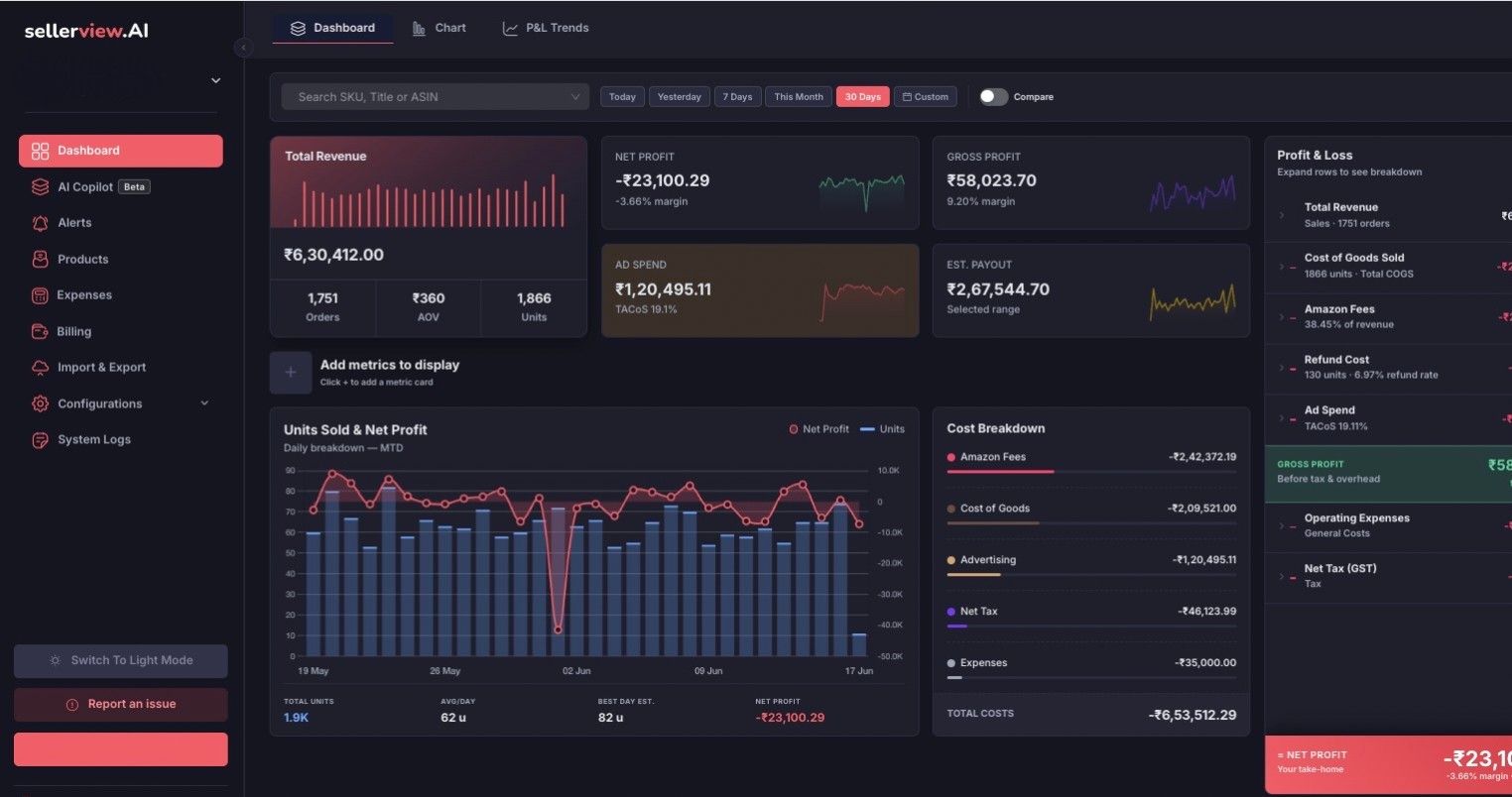 Sellerview.ai